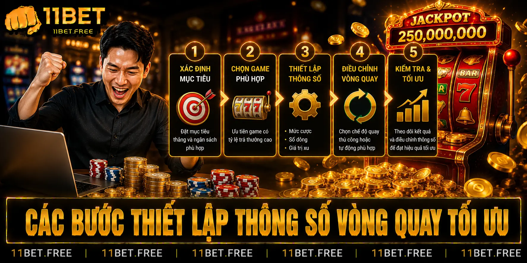Các bước thiết lập thông số vòng quay tối ưu