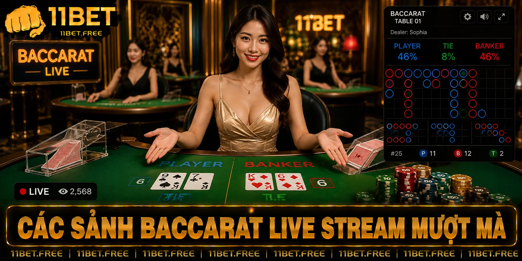 Các sảnh Baccarat live stream mượt mà