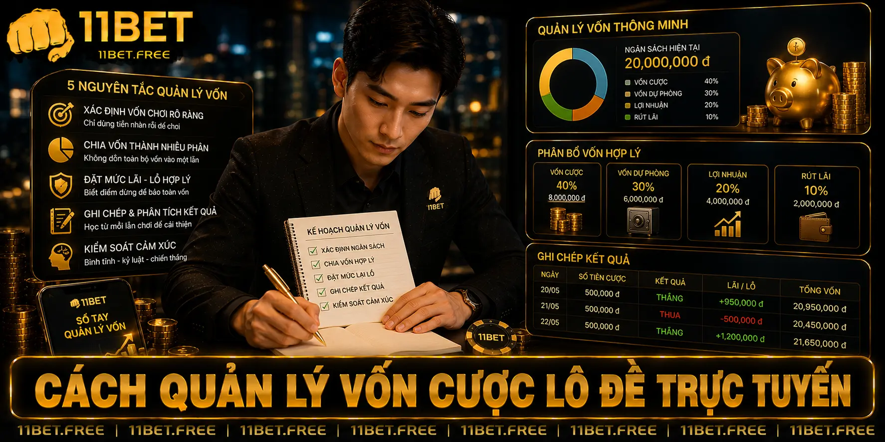 Cách quản lý vốn cược lô đề trực tuyến