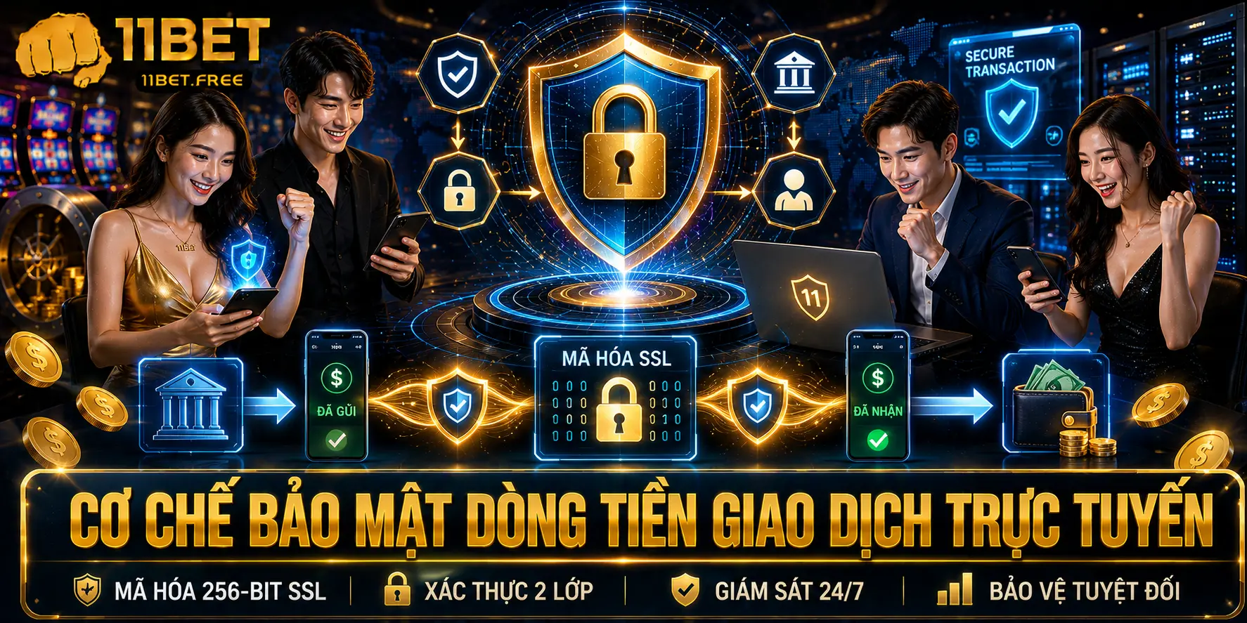 Cơ chế bảo mật dòng tiền giao dịch trực tuyến
