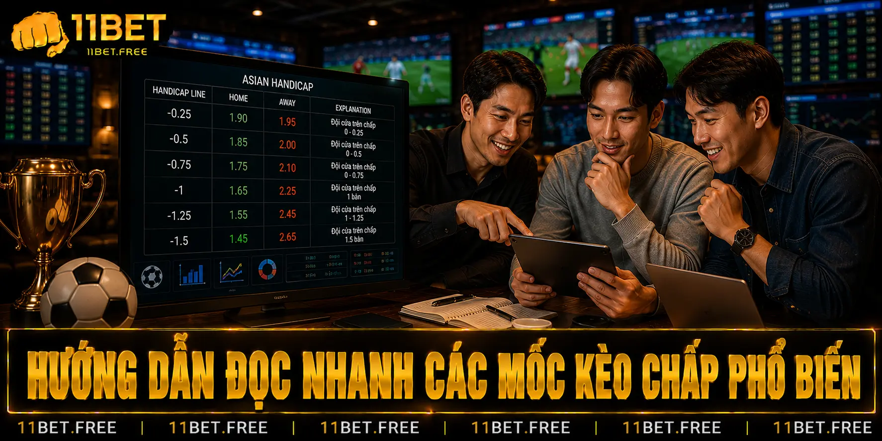 Hướng dẫn đọc nhanh các mốc kèo chấp phổ biến
