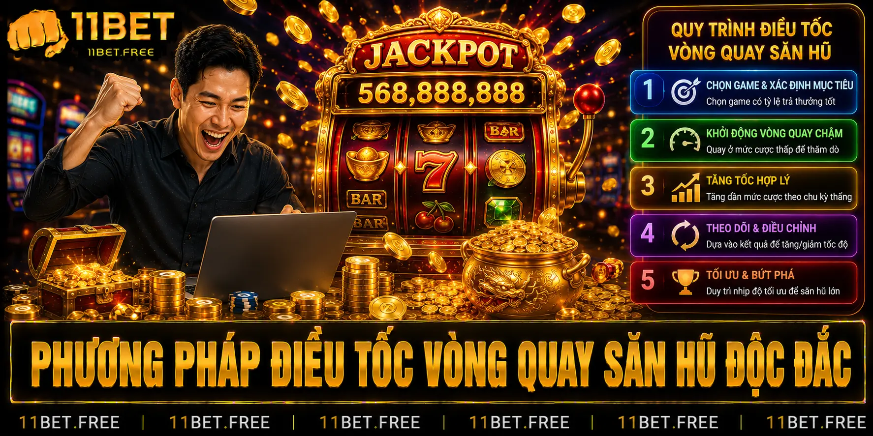 Phương pháp điều tốc vòng quay săn hũ độc đắc