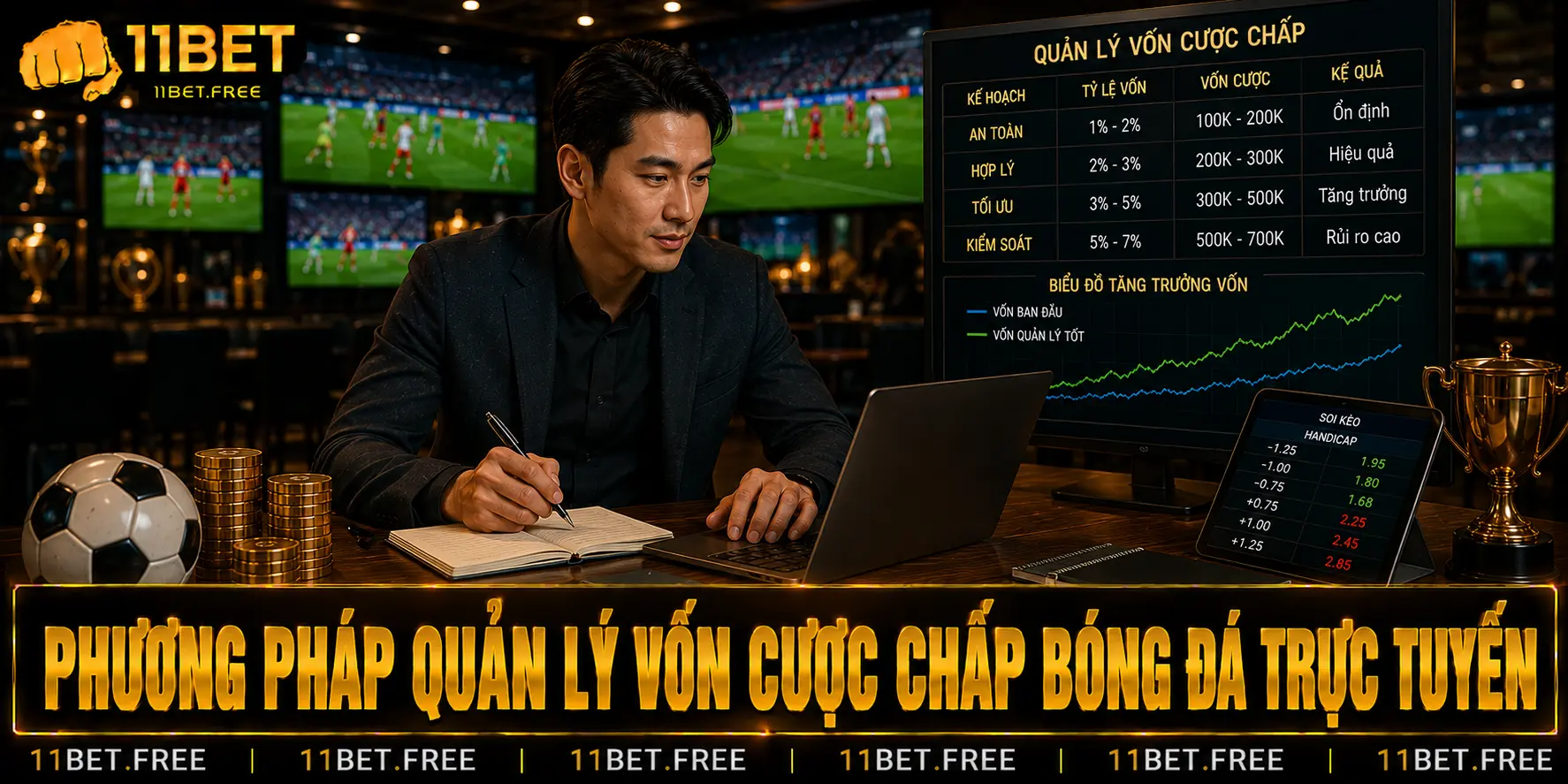 Phương pháp quản lý vốn cược chấp bóng đá trực tuyến